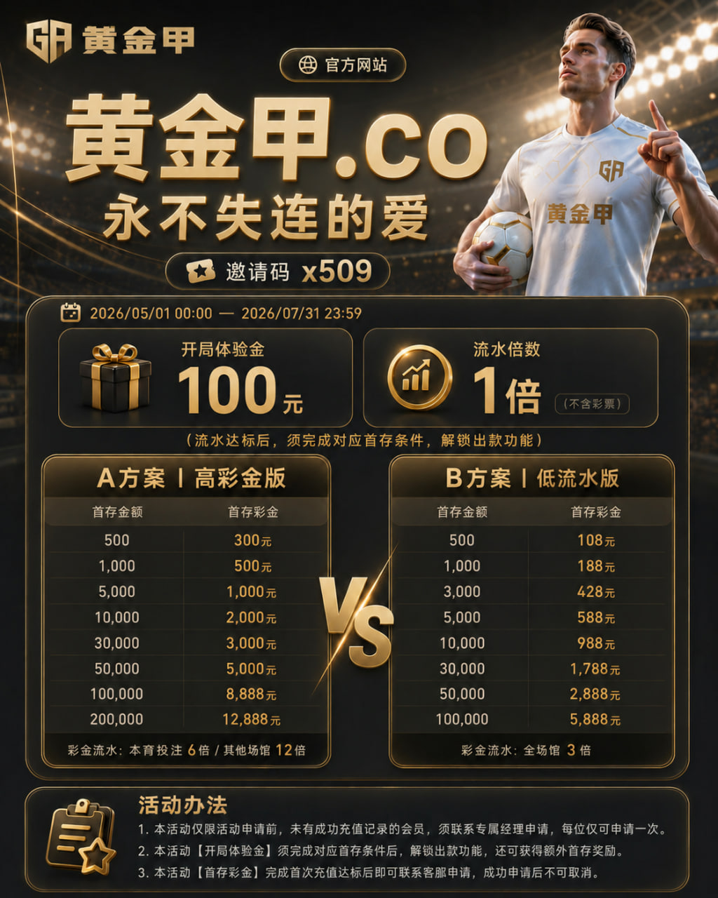 首存金额 活动说明